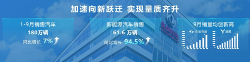 共襄汽車行業(yè)盛事 東風汽車受邀參加2024世界智能網(wǎng)聯(lián)汽車大會