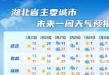 狂降25℃！湖北将迎来9级阵风+雨水