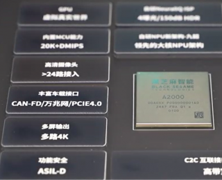 为机器人装上16只“眼睛”！首款“湖北造”人形机器人芯片来了