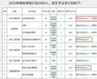 郑州一学院“本升专”引发热议，校方回应：铁路局等单位有相关需求