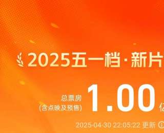 2025五一档新片电影总票房破亿