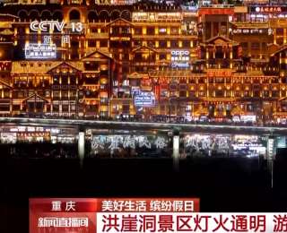 逛洪崖洞、漫步海滩、游故宫……这些景区太出片啦