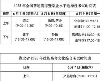 高考考点交通方案来了，精确到米！武汉武昌交警发布