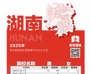 22所军校计划在湘招生1147人，高考生需留意这些填报事项和准备