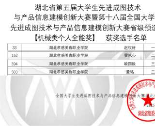 美珈学子图学赛场力胜强手斩获省级大奖，剑指国赛