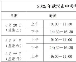 2025年中考在即，武昌交警发布10个考点交通指南