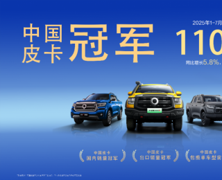長(zhǎng)城皮卡1-7月全球累計(jì)銷售11萬輛 同比增長(zhǎng)5.8% 蟬聯(lián)中國(guó)皮卡銷冠