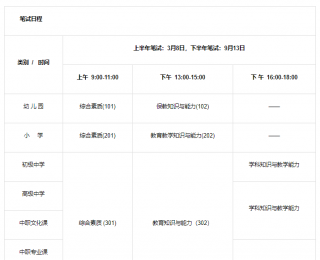 明天考试，查分入口速收藏！