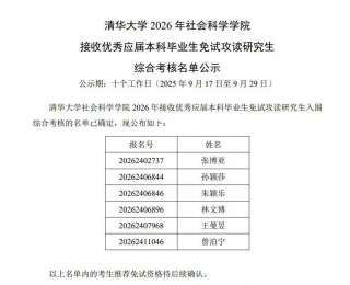 將免試入清華讀研的孫穎莎、王曼昱系上海交大本科生，上周已獲推免資格