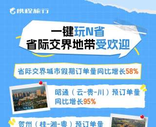國慶“超級黃金周”湖北旅游訂單量同比增長44%，東湖風(fēng)景區(qū)最熱門
