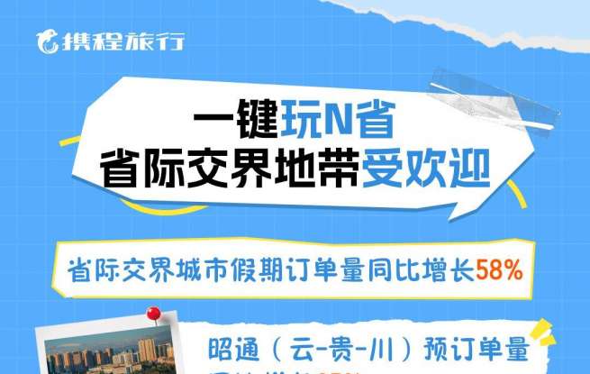 國慶“超級黃金周”湖北旅游訂單量同比增長44%，東湖風(fēng)景區(qū)最熱門