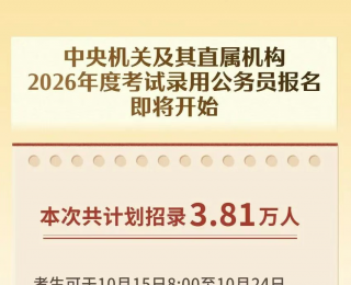 国考年龄放宽！明起报名，计划招录3.81万人