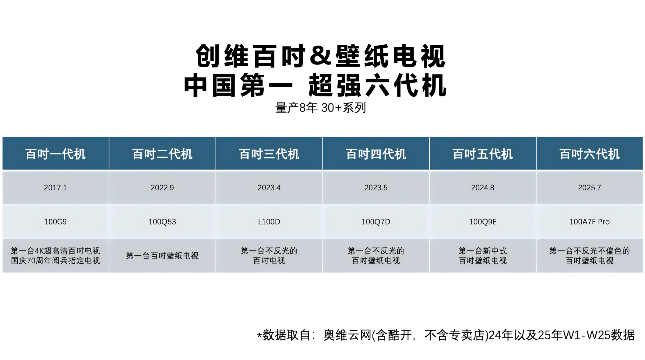 1761617253408647.png WPS图片(1)4.png