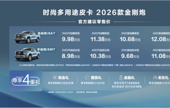 赋能新时代奋斗者 2026款金刚炮已就位 8.98万起助你开局即领先