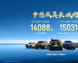 长城皮卡1-10月全球累计销量超15万辆  蝉联中国皮卡销冠