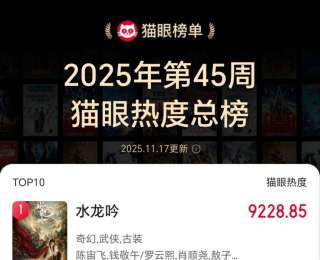 劇集周榜|《水龍吟》登頂票房周榜