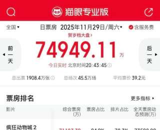 5分钟排一场，爆满！大家都冲着它来了，朋友圈已刷屏，“没想到会这么猛，完全没有对手”