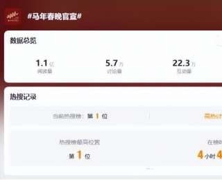 熱搜第一！馬年春晚官宣，評論區(qū)變“許愿池”