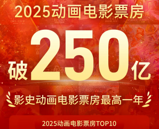 突破250亿！2025年成为中国影史动画电影票房最高一年
