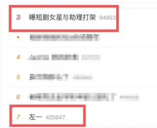 沖突錄音曝光！27歲女演員承認動手打人，公開道歉