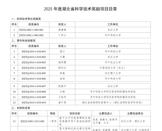 名单来了！2025年度湖北省科学技术奖出炉