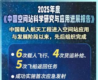 刷新世界纪录！一文详解中国空间站亮眼“成绩单”