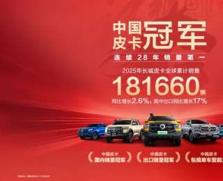 28年销量冠军+国内出口双第一背后：长城皮卡的质胜之道