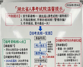 事关2026年省考报名 湖北省人事考试院发布提示