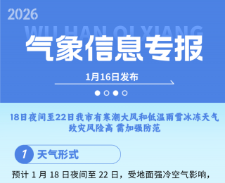 今年以来武汉最强寒潮天气即将上线！首席讲解寒潮中雨雪相态形成过程