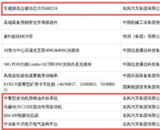 科技东风引领产业发展新篇 六项科创成果入选国家级推荐目录