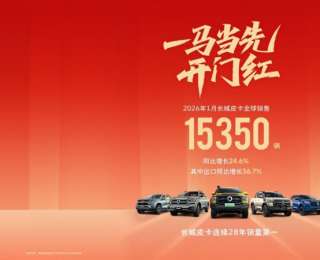 长城皮卡1月全球销售15350辆 2026款长城炮高寒版燃擎上市