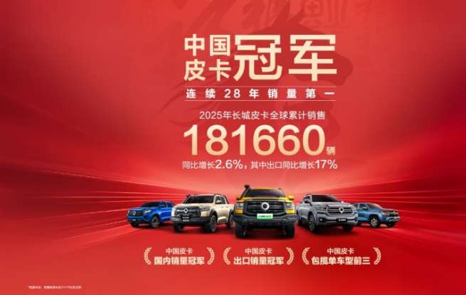 将“干”字哲学，刻进基因里！长城皮卡三十而立，扬帆再出发