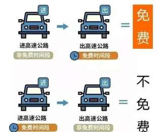 春节返程，湖北路网信息看这里