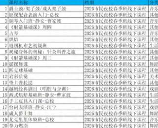 10分钟市民夜校569门课报满！90后最多，烘焙缝纫最受欢迎