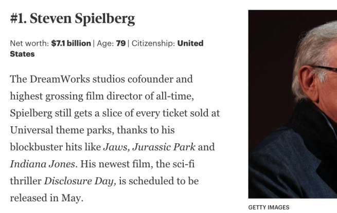 本周娛圈快訊，79歲的史蒂文·斯皮爾伯格登上《福布斯》2026年全球億萬富豪名人榜首