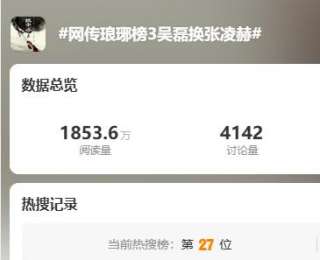 “網(wǎng)傳《瑯琊榜3》吳磊換張凌赫”登熱搜，正午陽(yáng)光回應(yīng)