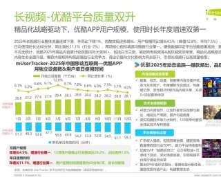 艾瑞報(bào)告：優(yōu)酷APP2025年用戶規(guī)模達(dá)行業(yè)第一