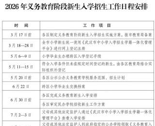 武漢市教育局最新通知：明天開始！