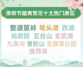春假撞上清明，6天长假将催热踏青赏花游