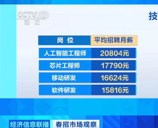 我的专业，真被AI取代了吗？