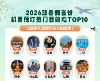 春假拼出“黃金周”，親子度假產(chǎn)品訂單同比上漲近200%
