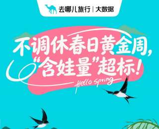 去哪兒旅行:春假連清明，“含娃量”超標