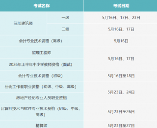 @考生！5月有这些专业技术人员职业资格考试