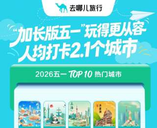 “加长版五一”收官，武汉入围外国游客最喜欢的十大城市