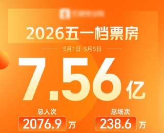 2026五一档票房7.56亿